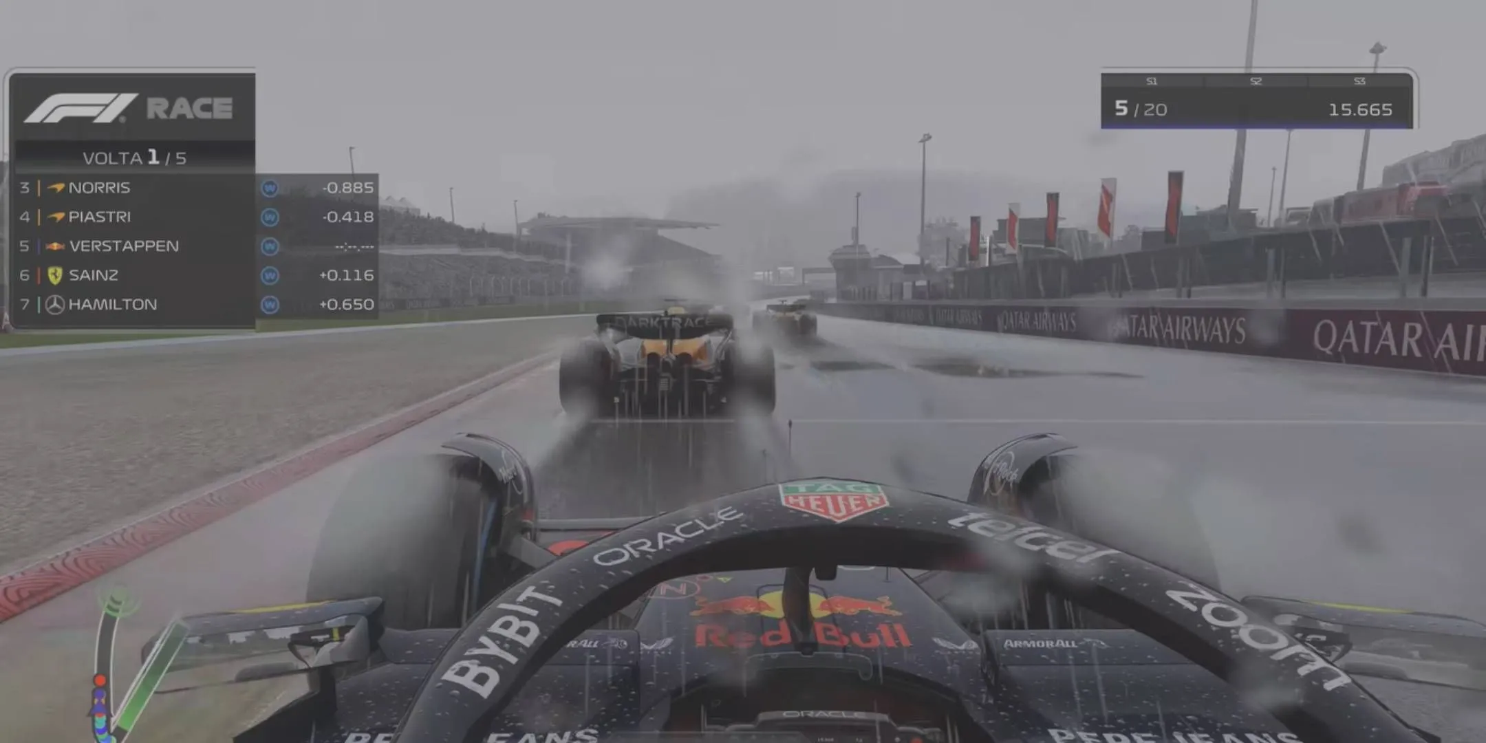 Góc nhìn người thứ nhất của xe Redbull đua trong F1 24