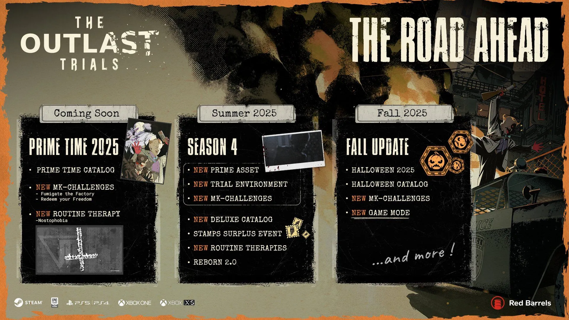 Hình ảnh lộ trình nội dung năm 2025 của The Outlast Trials