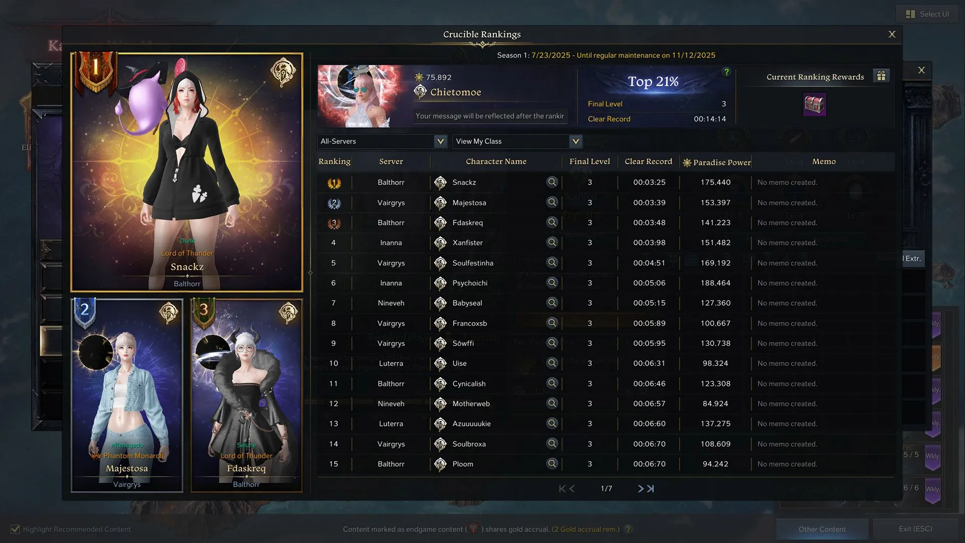 Bảng xếp hạng Crucible Lost Ark