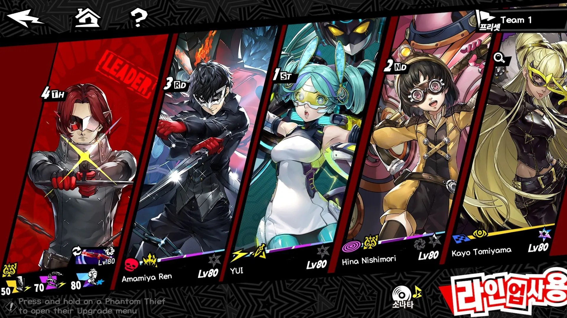 Các đội hình và đồng đội đề xuất để tối ưu hiệu quả của Bui trong Persona 5 The Phantom X